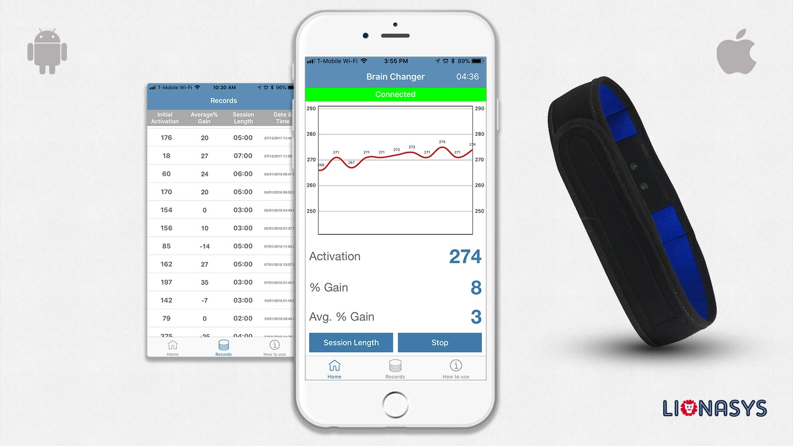Showcase of Brain Changer - ML Driven Wellness App - ai solution for clients in USA, Australia, UAE